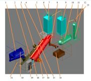 technologicke_schema_geyser